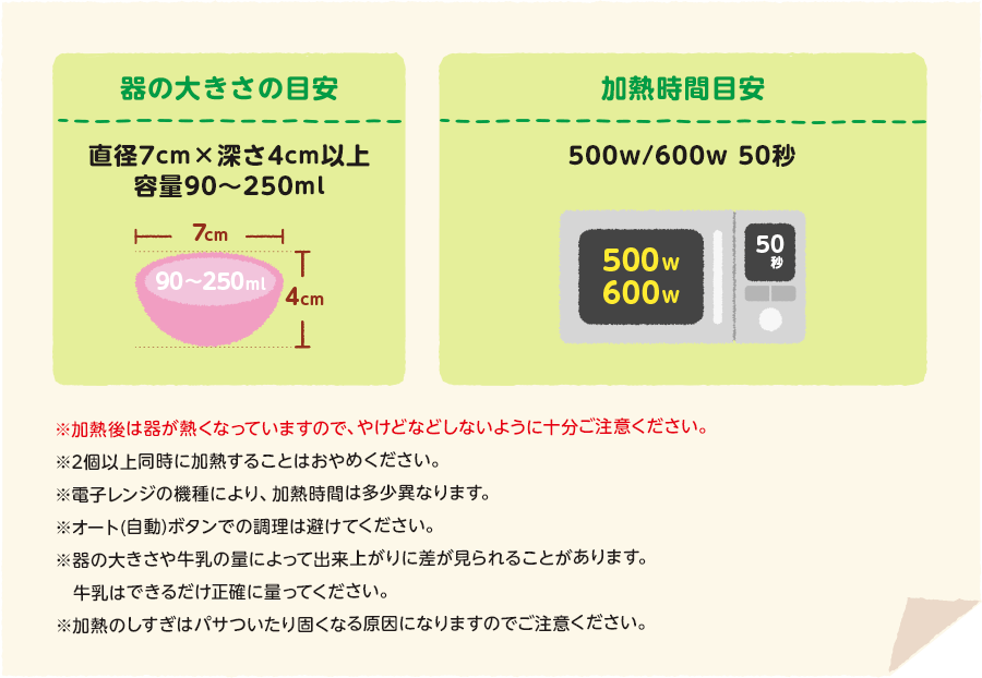 器の大きさの目安　直径7cm×深さ4cm以上　容量90~250ml　加熱時間目安　500w/600w　50秒(miǎo)