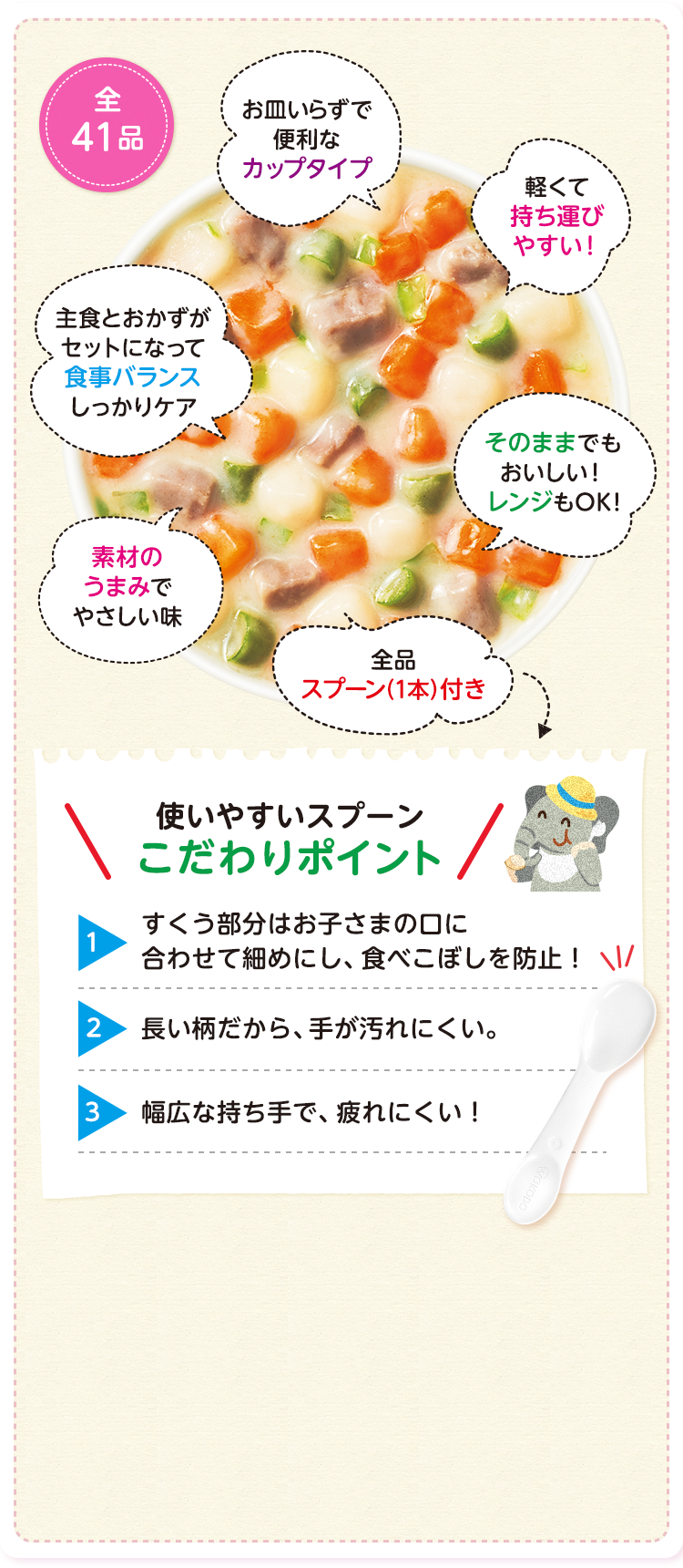 栄養マルシェ説明